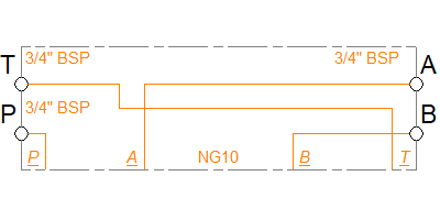 BS5-15